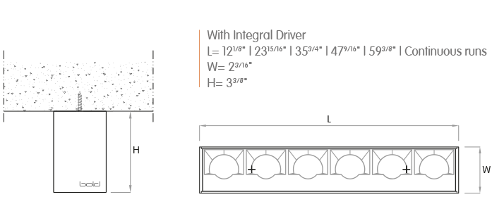 Wallwasher